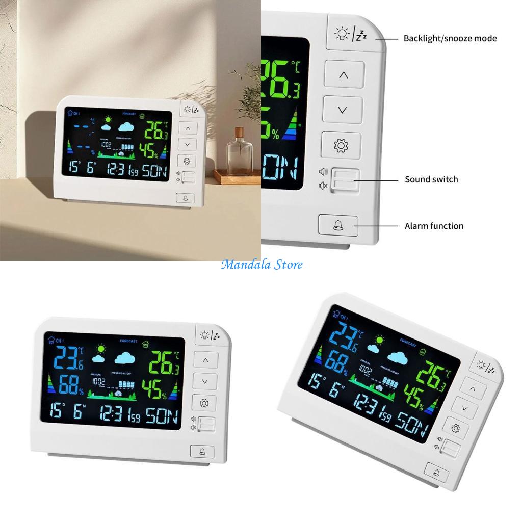 Weather Station Indoor - Stasiun Cuaca Nirkabel Rumah U2JC dengan