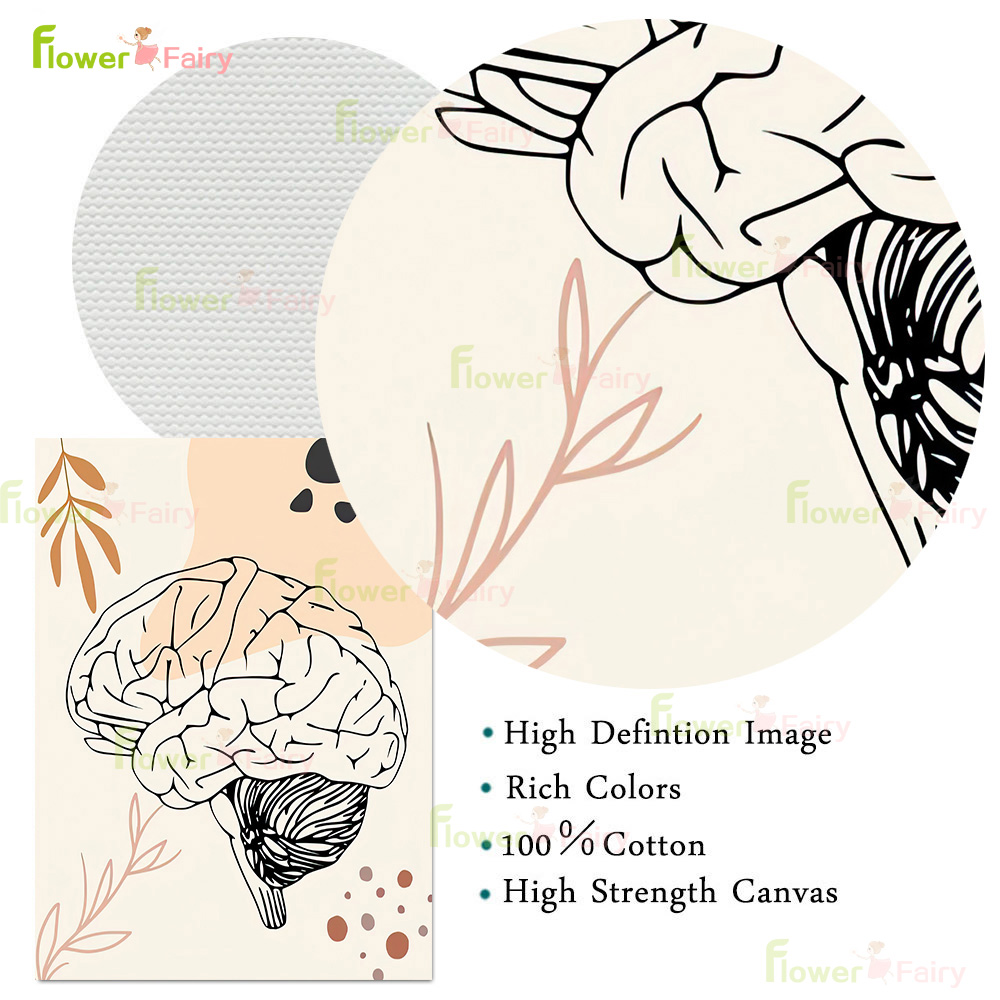 Poster Biologi Pembibitan Otak - Science Nursery ulasan dan harga