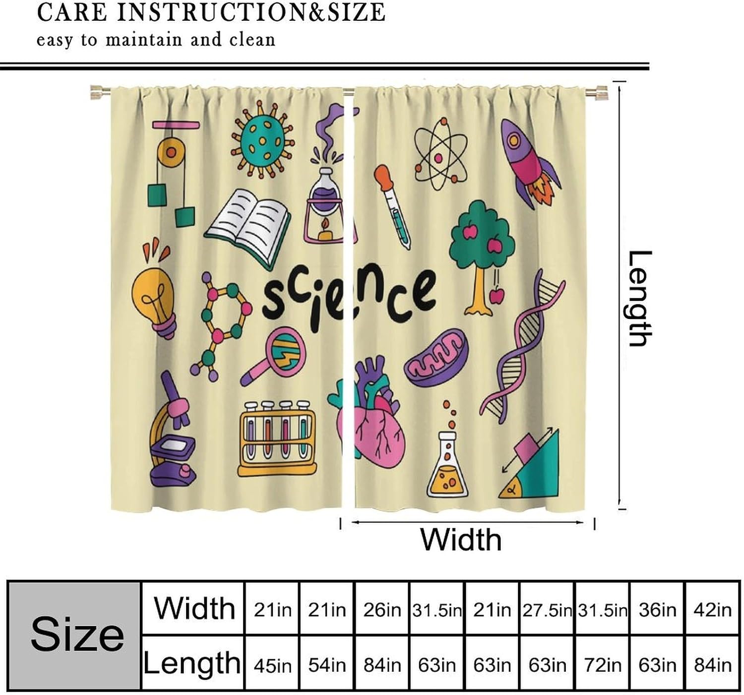 Tirai Tema Sains 2 Buah Panel  - Science Nursery ulasan dan harga