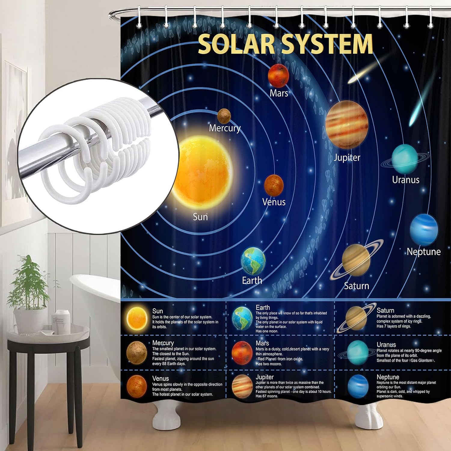Tirai Mandi Tata Surya Edukati - Science Nursery ulasan dan harga