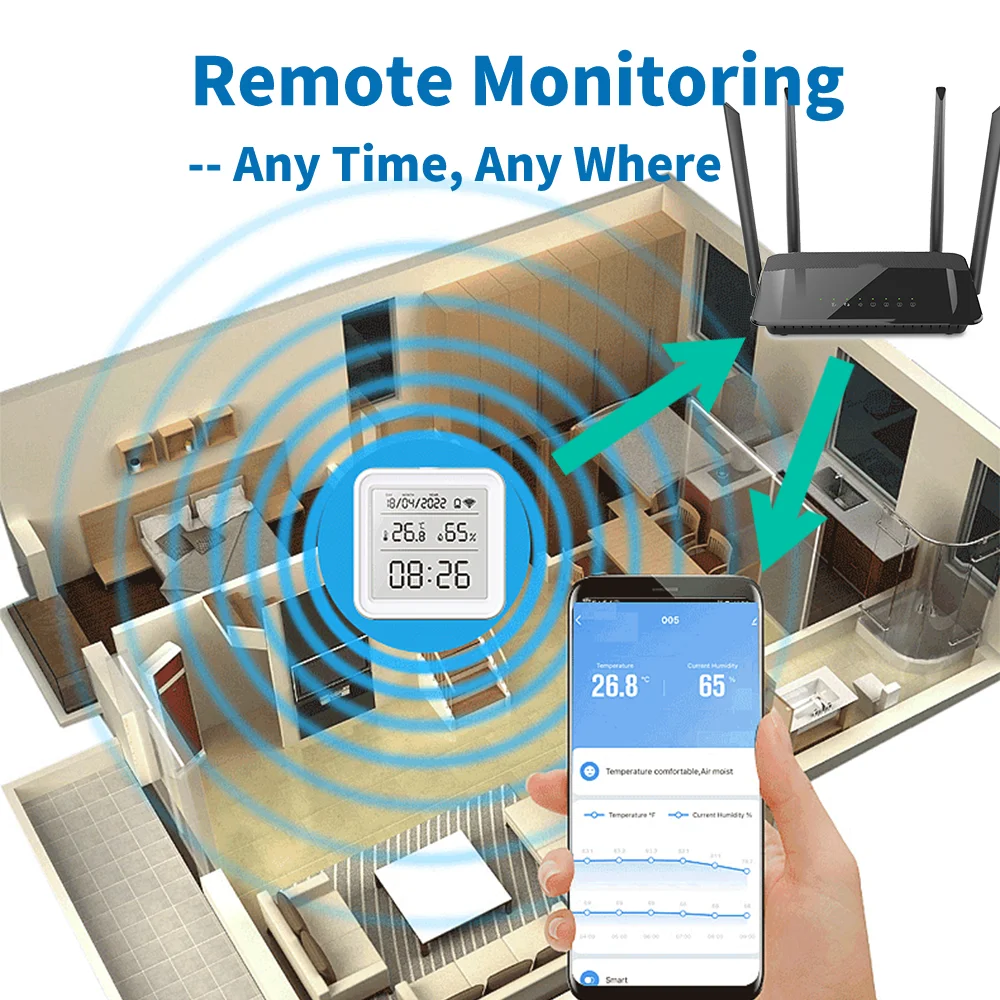Zigbee Tuya termometer detekto - Weather Station Indoor ulasan dan harga