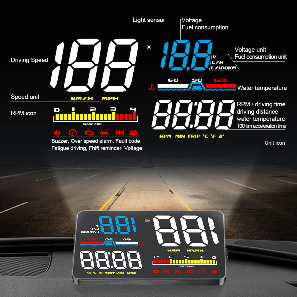 D5000 Proyektor Kaca Depan Mob - Anemometer Wind Speed ulasan dan harga