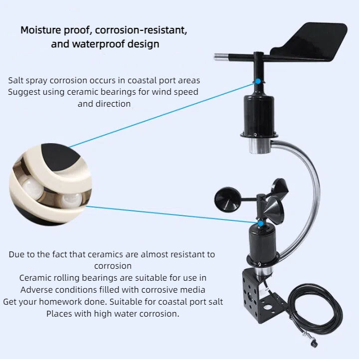 Anemometer Digital Tahan Air I - Anemometer Wind Speed ulasan dan harga