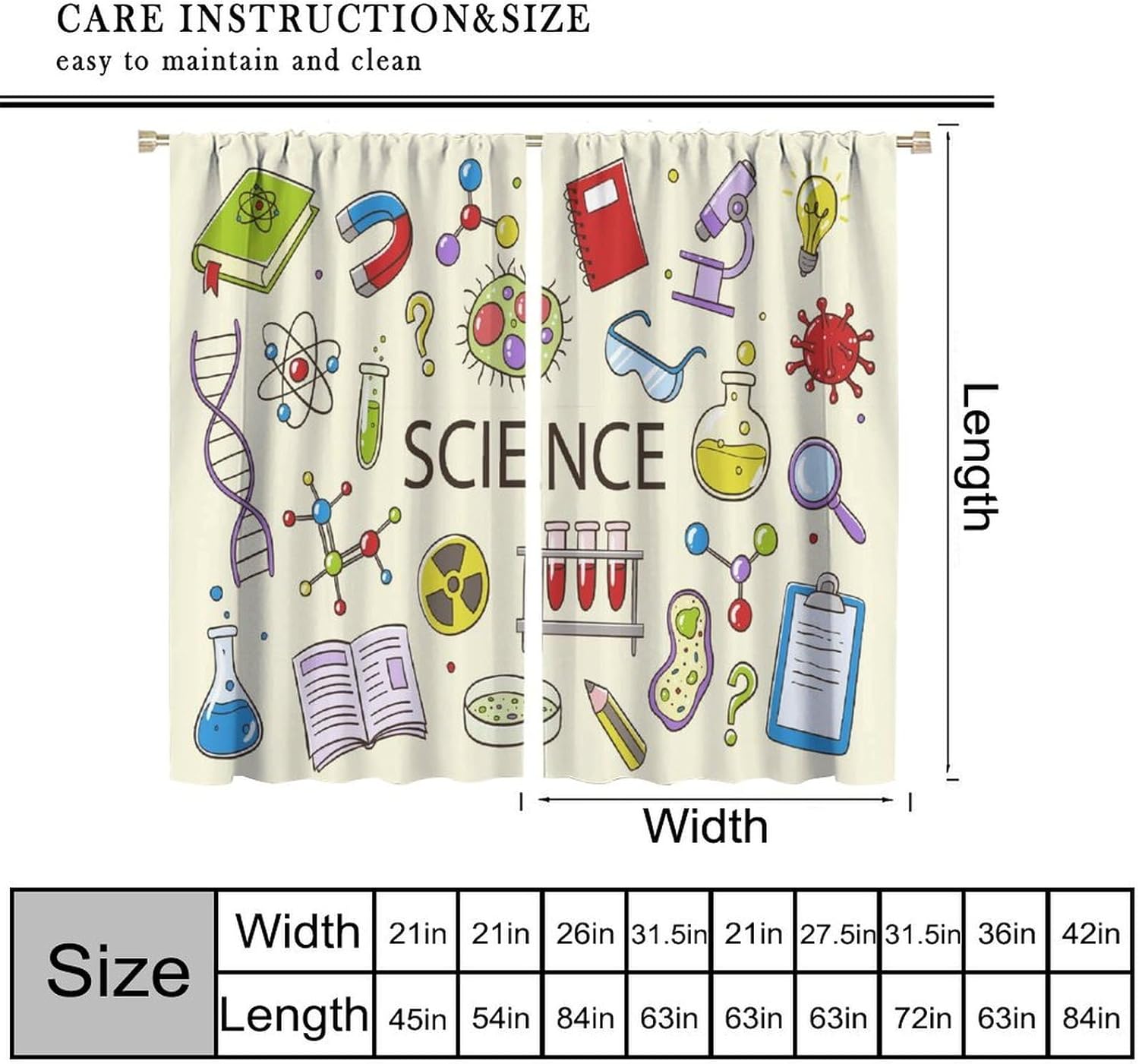 Tirai Sains Dekorasi Kelas STE - Science Nursery ulasan dan harga