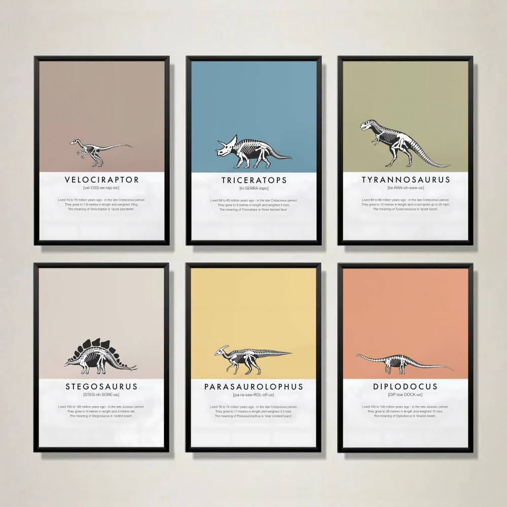 Poster Kerangka Dinosaurus Sen - Science Nursery ulasan dan harga